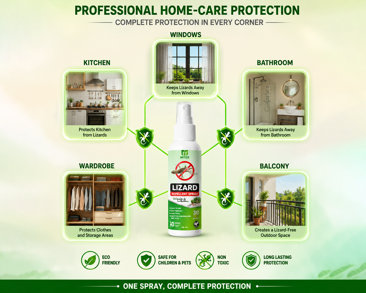 Lizard Repellent Spray for Home & Kitchen | Buy 2 Get 1 Free | Herbal & Natural Formula